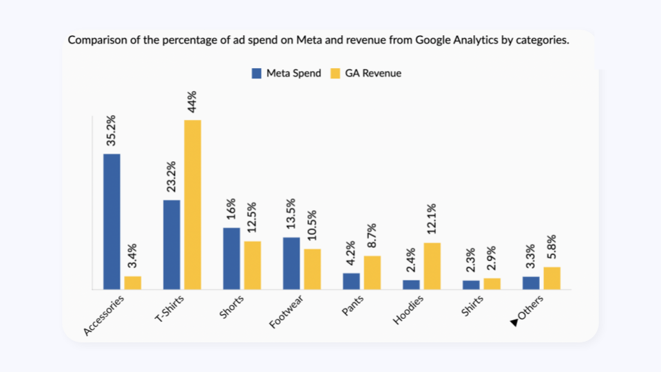 Copy of audit slides (1)